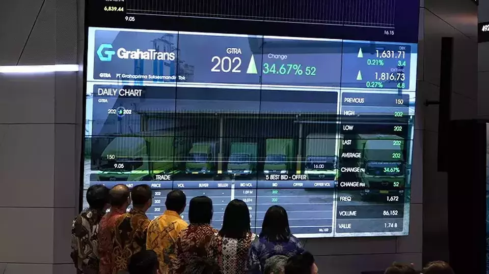 Pencatatan perdana saham Graha Trans (GTRA). Ist