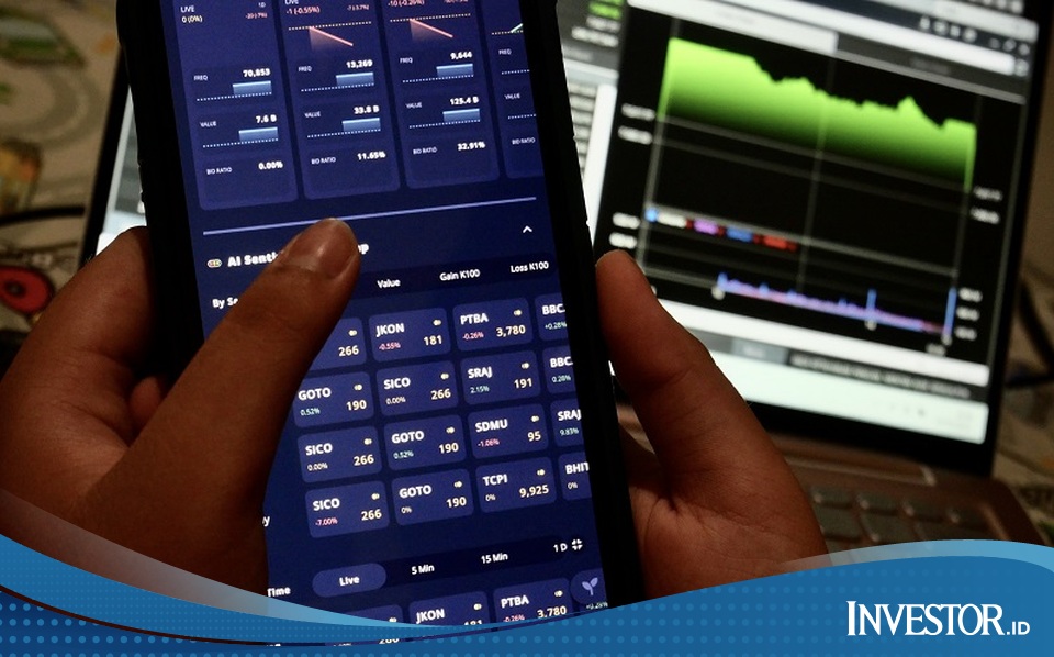 Phintraco Sekuritas Ihsg Rebound Jajaran Saham Bank Dan Tambang Ini