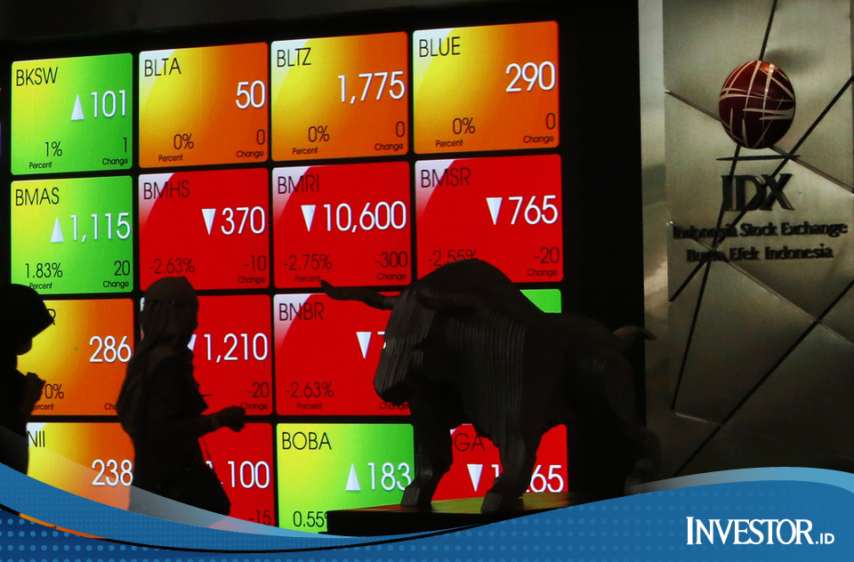 Jakarta Stock Market Slump: JCI Dips,  4 Stocks Surge to ARA