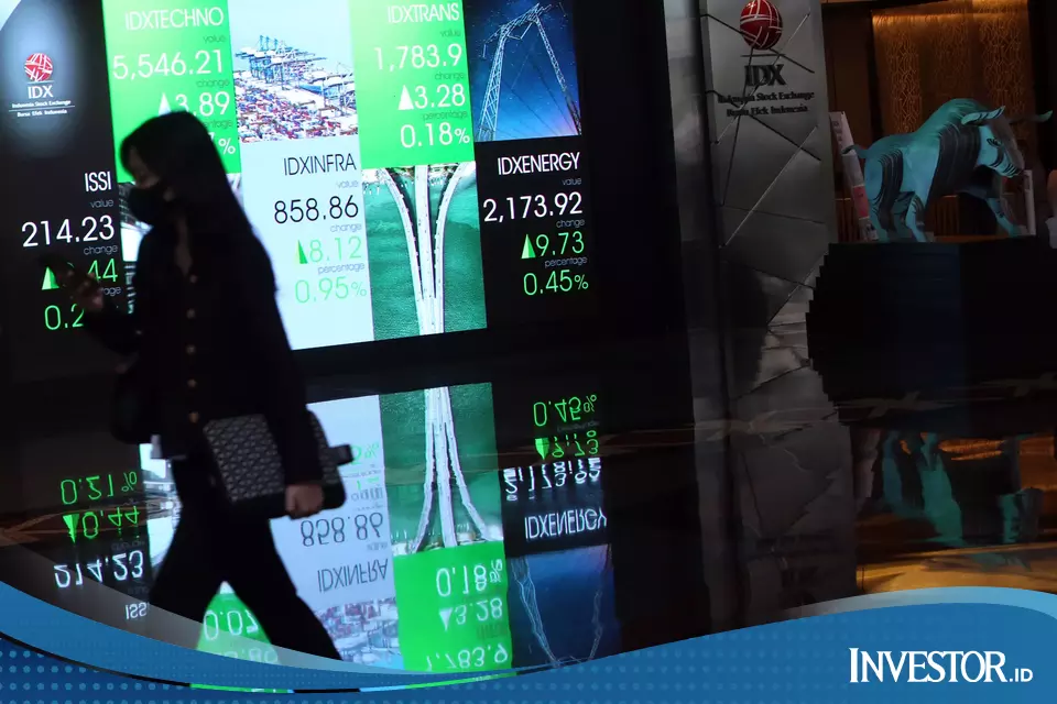 IHSG Terbang Tinggi! Sentuh Level 7.141