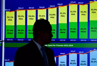 Indonesia Still Keeps Fingers Crossed for Foxconn’s Investment