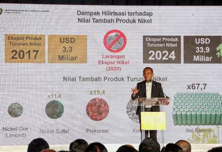 Indonesia Says China Walks the Talk on Nickel Investment, Unlike Europe and US