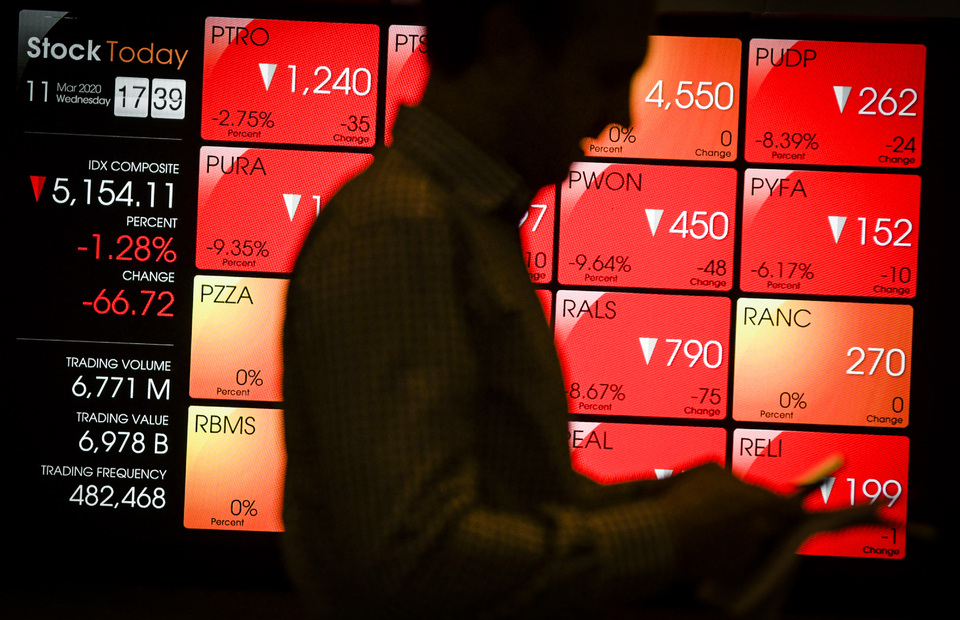 A man walks past a stock price monitor at the Indonesia Stock Exchange in Jakarta on Wednesday. (Antara Photo/Galih Pradipta)