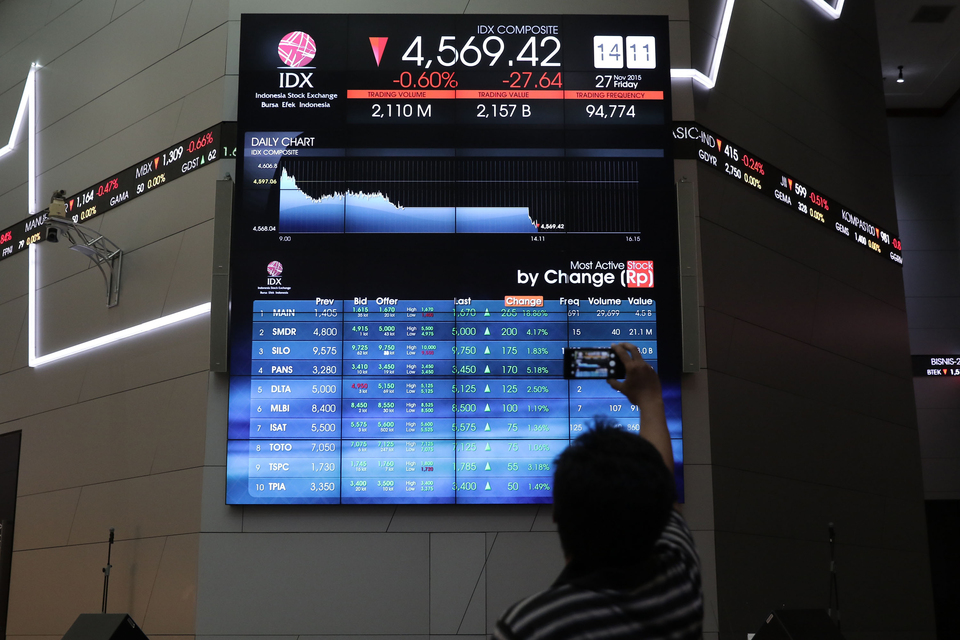 The Shanghai Composite Index slumped 7 percent to 3,115.89 on Thursday, parallel to a decline in the Chinese yuan currency. (ID Photo/David Gita Roza)