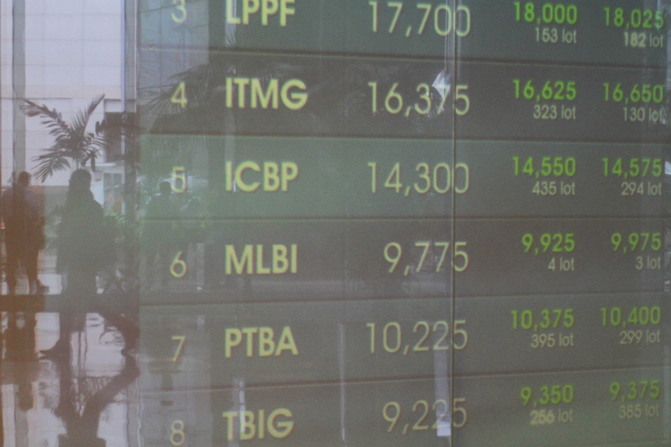 A handful of publicly-listed companies in Indonesia announced plans to buy back their shares last year as local market valuations faced a massacre from global market tensions, dragging the local benchmark index down 12 percent last year. (ID Photo/David Gita Roza)