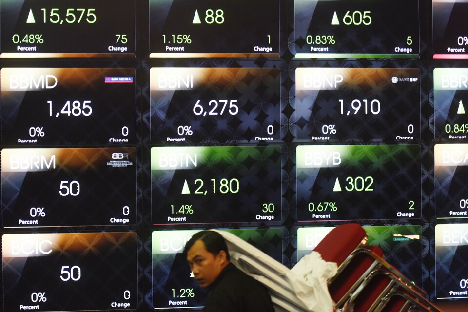 Southeast Asian shares gained on Friday (16/03), with Indonesia hitting a record high, as the dollar rally eased after the US Federal Reserve signaled a slower pace of monetary tightening. (Antara Photo/Akbar Nugroho Gumay)