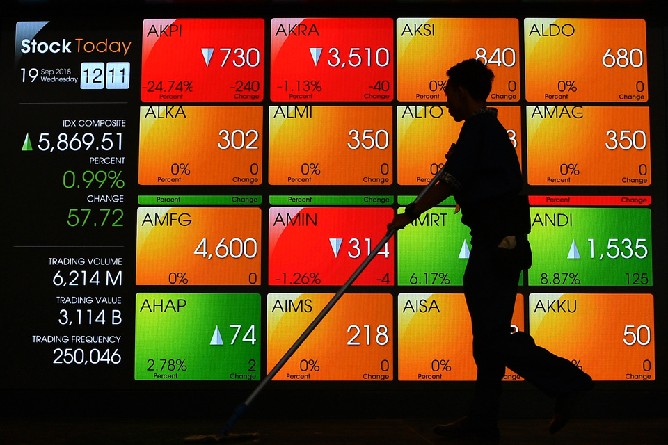 Worker mops the floor near the movement screen at the Indonesia Stock Exchange (IDX), Jakarta, Wednesday, Sept. 19 (Antara Photo/Sigid Kurniawan)