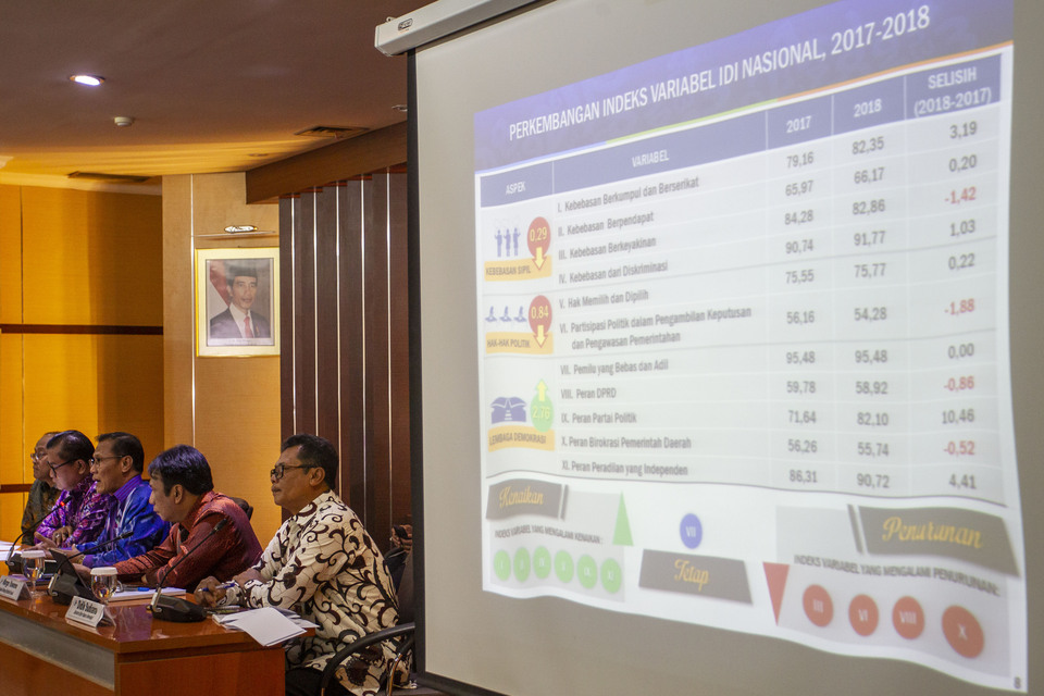Central Statistics Agency head Suhariyanto, center, presented the 2018 Indonesian Democracy Index report in Jakarta on Monday. (Antara Photo/Dhemas Reviyanto)