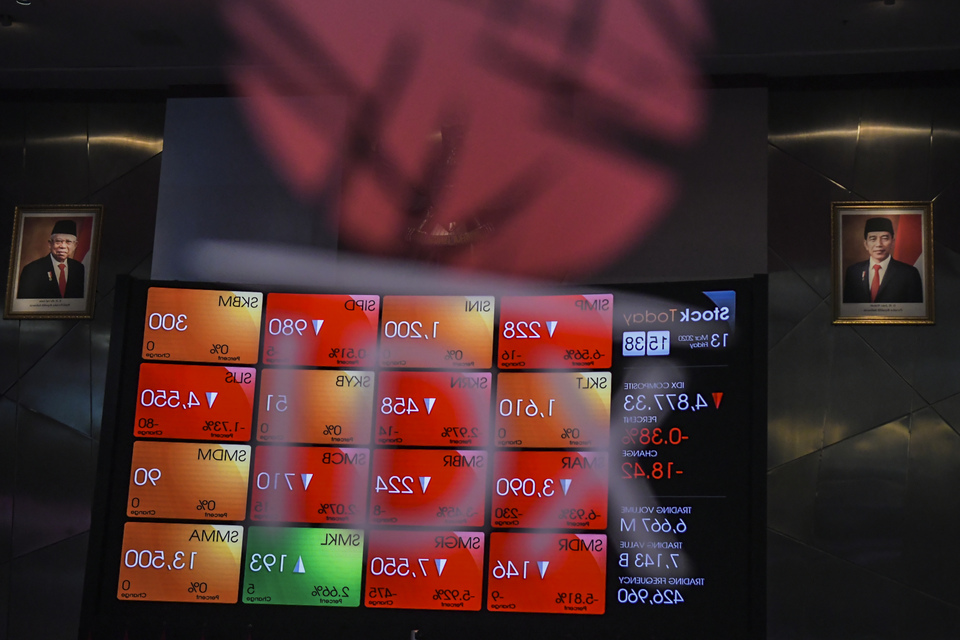 A reflection shows monitors displaying stock price information at the Indonesia Stock Exchange in South Jakarta earlier this month. (Antara Photo/Galih Pradipta)