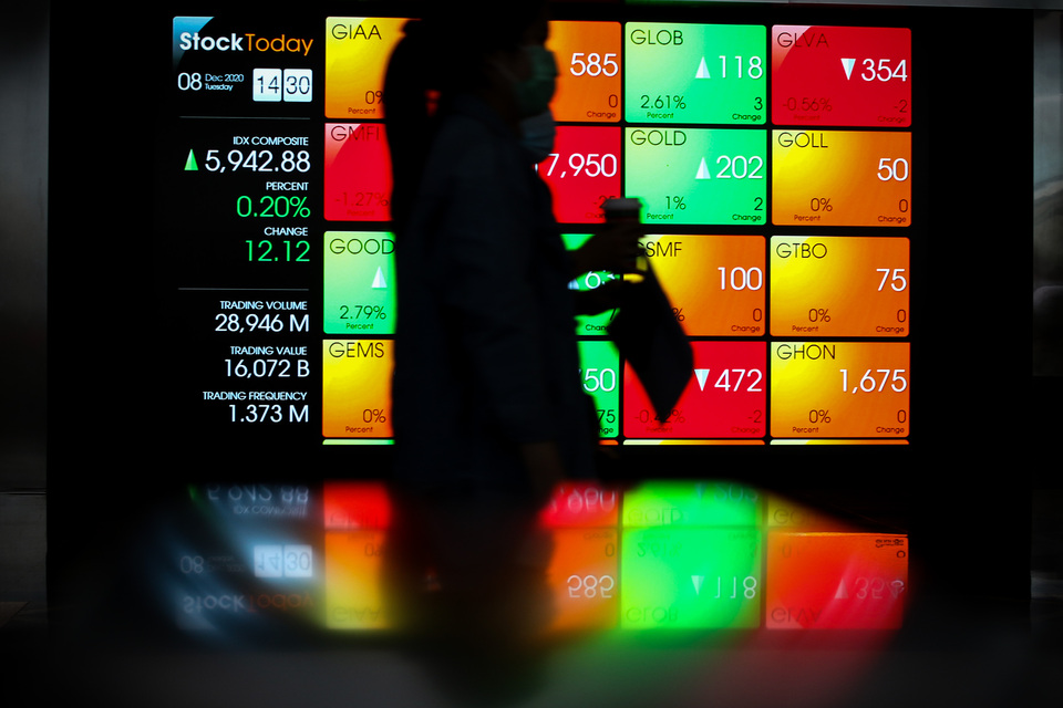 A staff walks past an electronic display board showing stock movement at the Indonesia Stock Exchange in Jakarta on Dec. 8, 2020. (Antara Photo/Rivan Awal Lingga)
