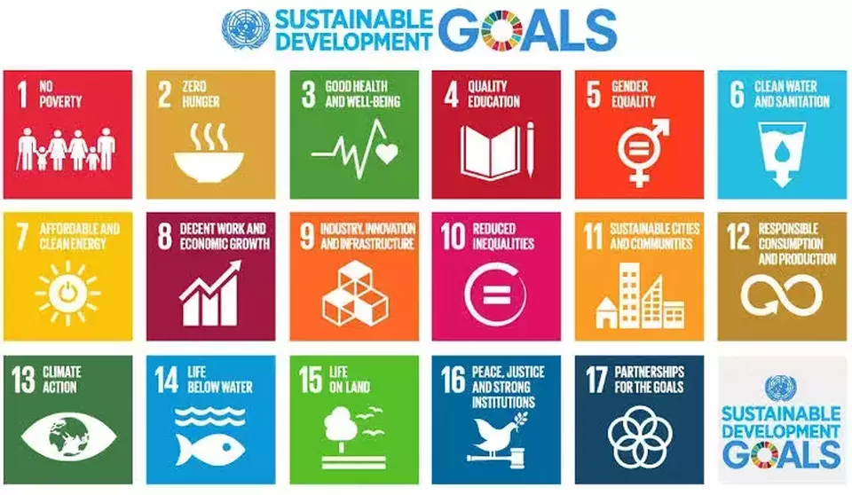 The Sustainable Development Goals by the United Nations. (Photo: UN)
