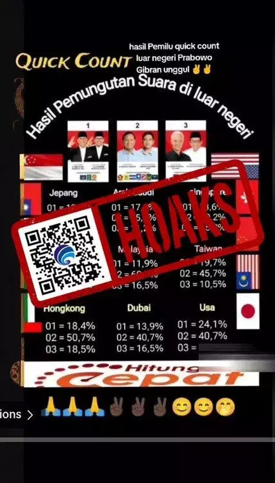 A TikTok video gaining traction on social media showcases the interim results of the 2024 Presidential Election vote count in six countries. KPU has denied the authenticity of the video. (Photo courtesy of the Communication and Informatics Ministry)