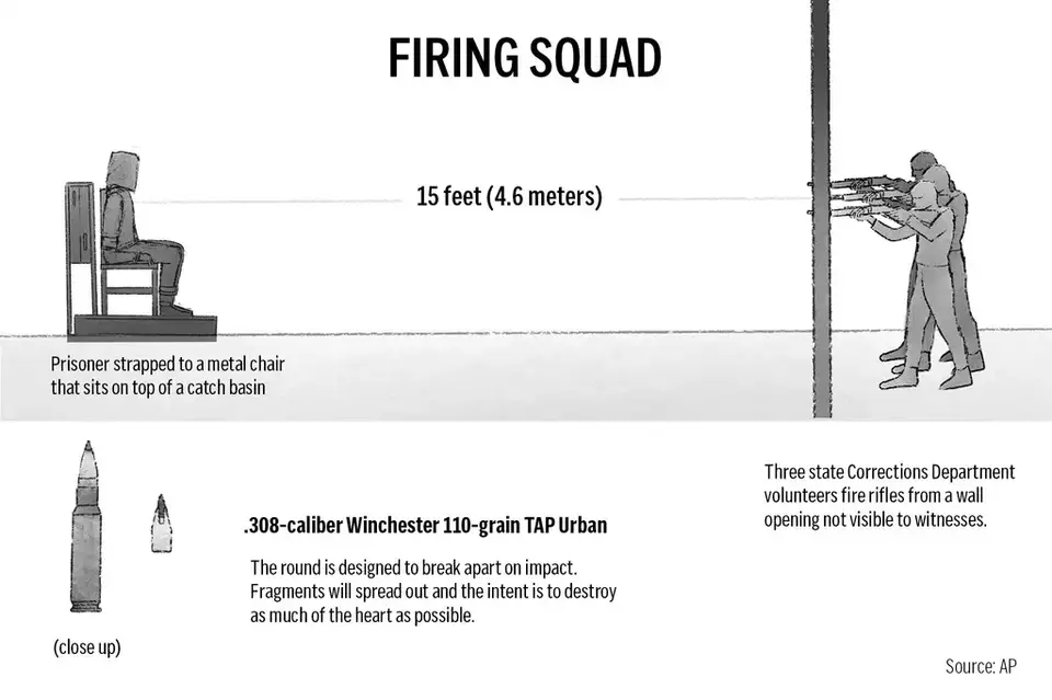 South Carolina Man Executed by Firing Squad Is First US Prisoner Killed This Way in 15 Years