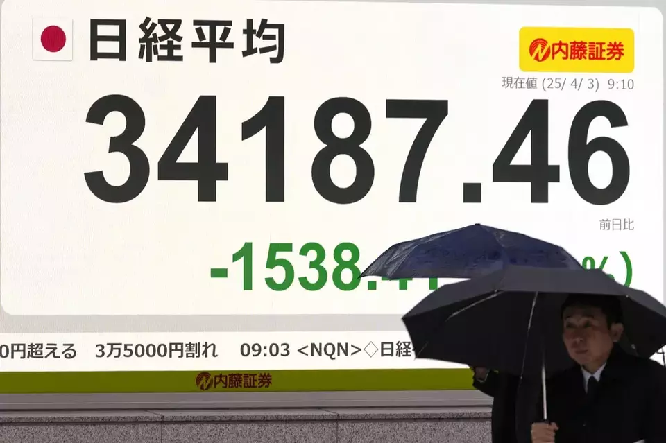 Dow Drops 1,100 Amid Worldwide Sell-Off Following Trump's Tariff Announcement