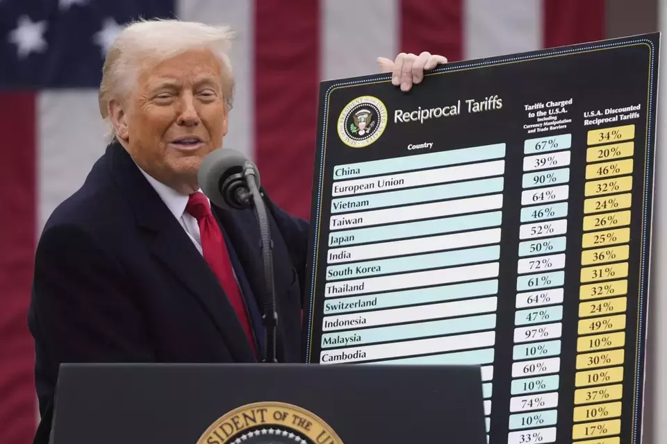 US President Donald Trump announces his reciprocal tariff plans in the Rose Garden at the White House on April 2, 2025. (AP Photo/Mark Schiefelbein, File)